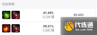 英雄联盟皎月如何出装 皎月出装详细攻略