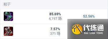 英雄联盟皎月如何出装 皎月出装详细攻略