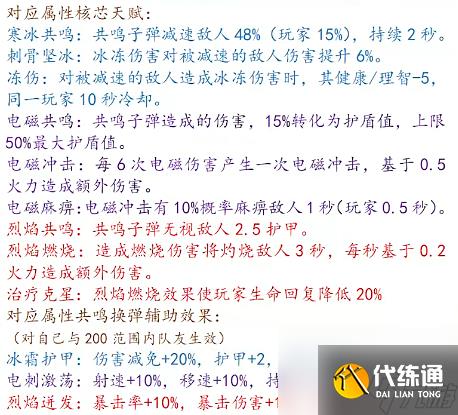 明日之后方舟骑士玩法攻略 明日之后方舟骑士详细评测