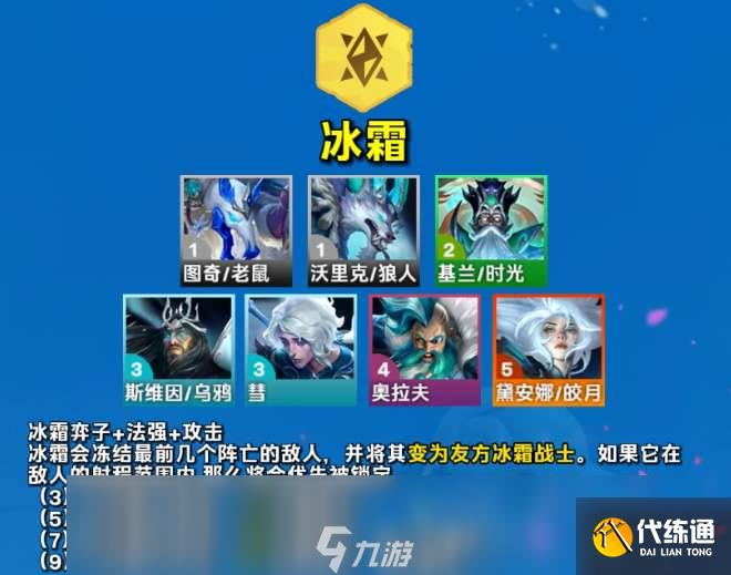 云顶之弈s12冰霜羁绊介绍