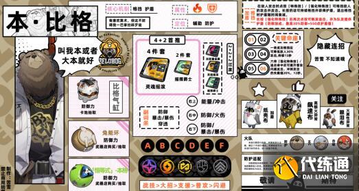 绝区零本驱动盘套装选择方案