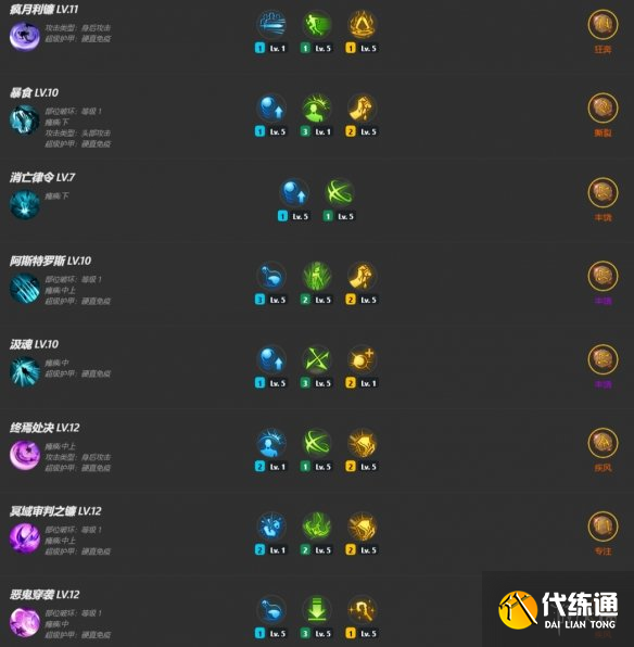 《命运方舟》噬魂者技能天赋、符文、宝石收益最大化 《命运方舟》噬魂者技能天赋、符文、宝石收益最大化