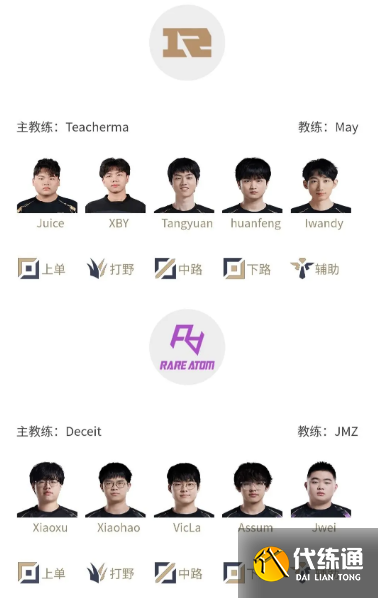 2024LPL夏季赛7月22日首发