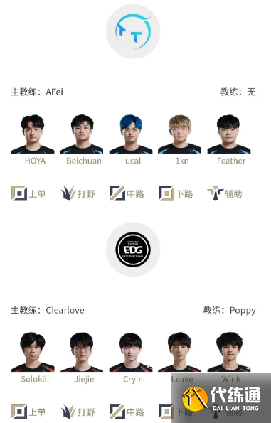 2024LPL夏季赛7月22日首发