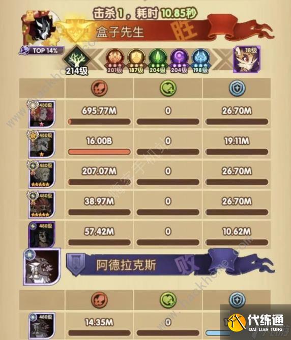 剑与远征无良侦探劳尔技能属性攻略 无良侦探劳尔强度怎么样