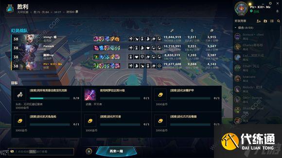 英雄联盟无尽狂潮瑞文怎么玩 LOL无尽狂潮锐雯出装推荐