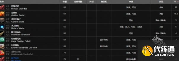 魔兽世界高地杂鱼群位置在哪