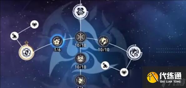 崩坏星穹铁道2.4花火要入手吗