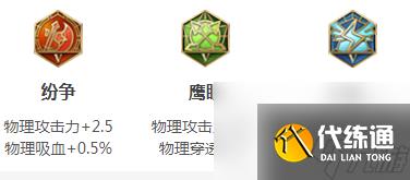 王者荣耀s19狄仁杰铭文怎么搭配-王者荣耀s19狄仁杰铭文搭配及出装推荐