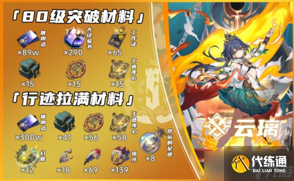 崩坏星穹铁道云璃培养材料一览