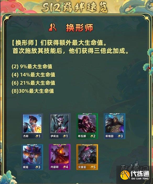 金铲铲之战s12换形炎魔龙阵容怎么运营 金铲铲之战s12换形炎魔龙阵容玩法思路