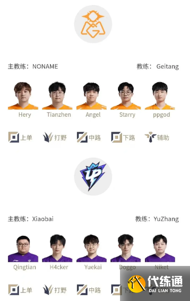 2024LPL夏季赛7月24日首发