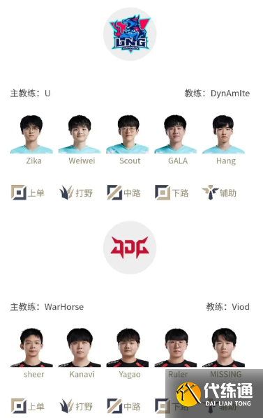 2024LPL夏季赛7月24日首发