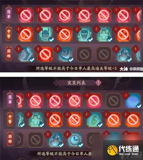 阴阳师铁鼠妖行试炼第一天25层攻略?阴阳师攻略分享