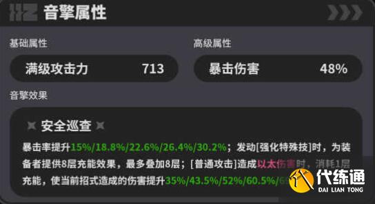 絕區(qū)零1.0防暴者VI型抽取分析