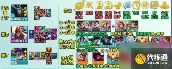 云顶之弈s12黑血复苏乌鸦阵容推荐