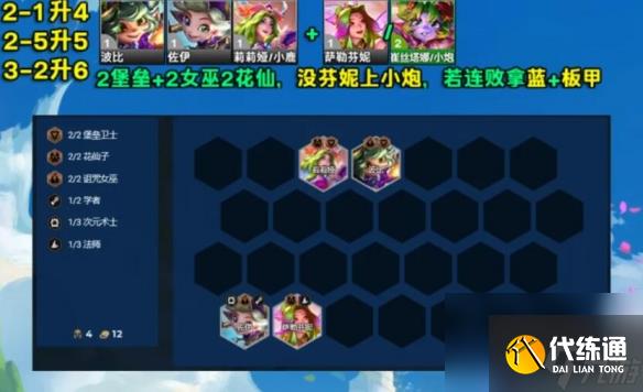 云顶之弈s12黑血复苏乌鸦阵容推荐