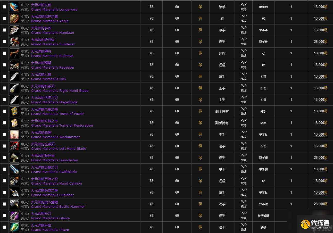 魔兽世界怀旧服联盟旧世界武器军需官坐标位置介绍