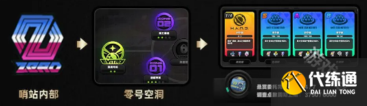 絕區零每周必做詳情