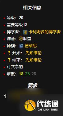 魔兽世界阿古斯之手战袍获得方法