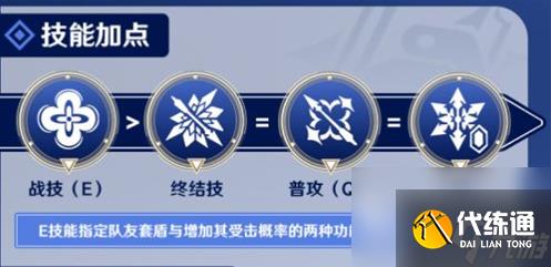 崩坏星穹铁道三月七加点攻略 三月七加点方案解析