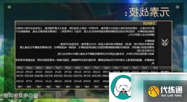 原神仆人怎么打-原神仆人怎么打出伤害最高