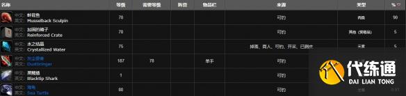 魔兽世界蚌背鱼钓点位置在哪