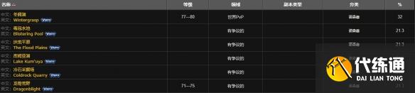 魔兽世界蚌背鱼钓点位置在哪