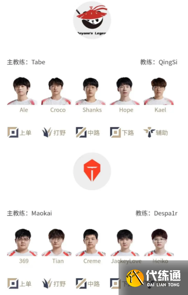 2024LPL夏季赛7月26日首发