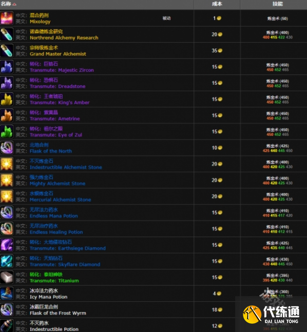 魔兽世界wlk炼金375在哪学