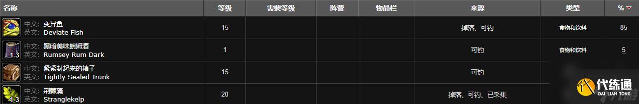 魔兽世界变异鱼钓点位置