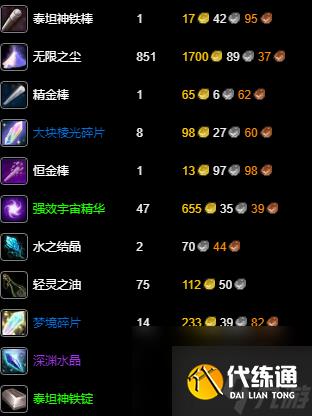 《魔兽世界》wlk附魔1-450快速冲级攻略