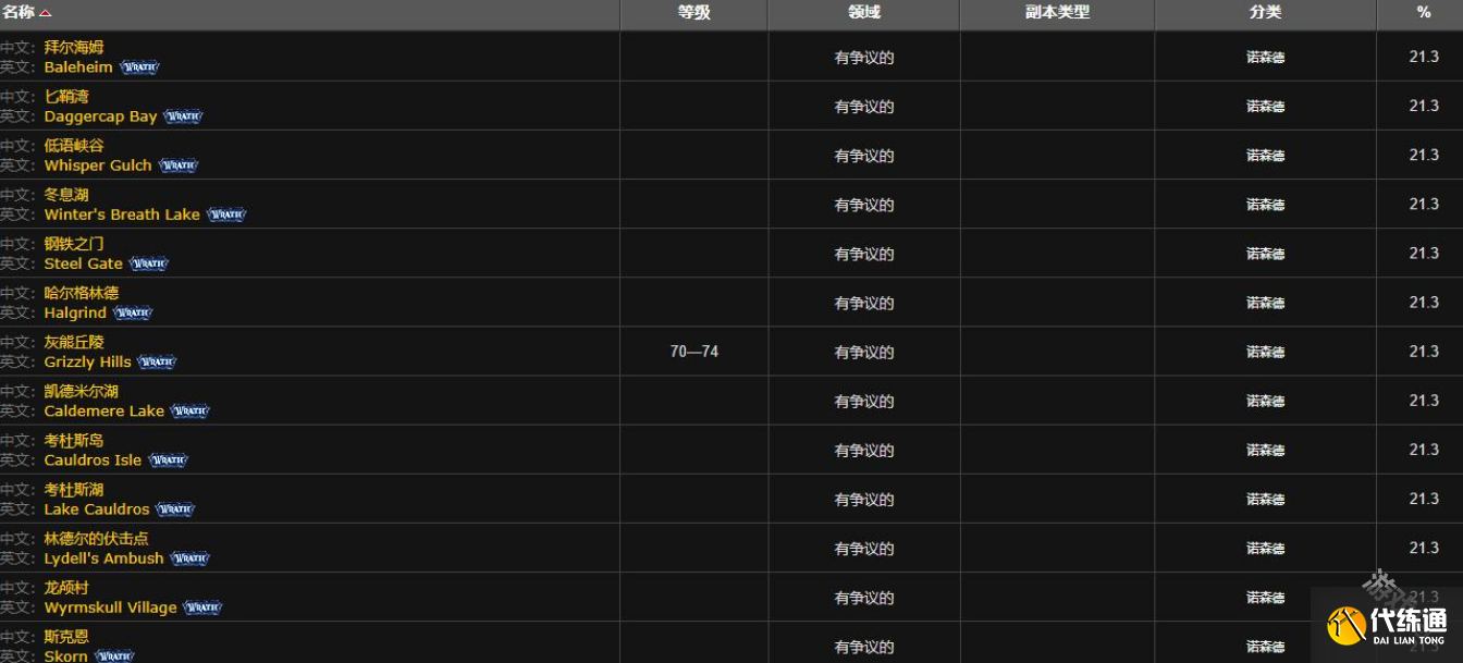 魔兽世界利齿青鱼在哪钓