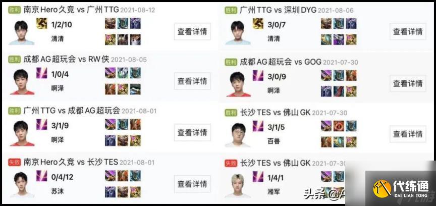 王者荣耀金身应该什么时候放(王者荣耀金身使用技巧教学)