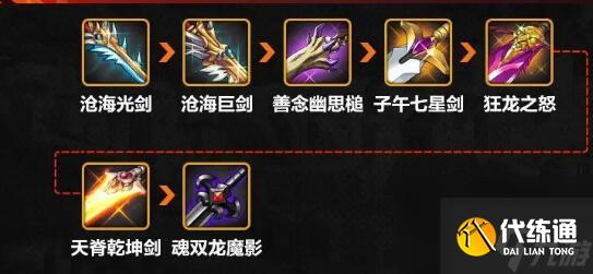 dnf手游剑魂防具怎么选 dnf手游剑魂全部单件装备强度排行