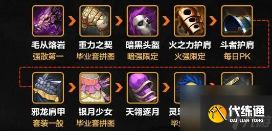 dnf手游剑魂防具怎么选 dnf手游剑魂全部单件装备强度排行