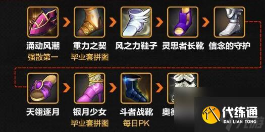 dnf手游剑魂防具怎么选 dnf手游剑魂全部单件装备强度排行