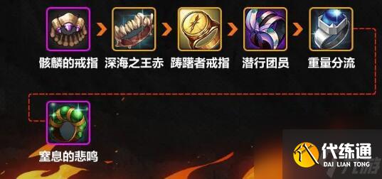 dnf手游剑魂防具怎么选 dnf手游剑魂全部单件装备强度排行