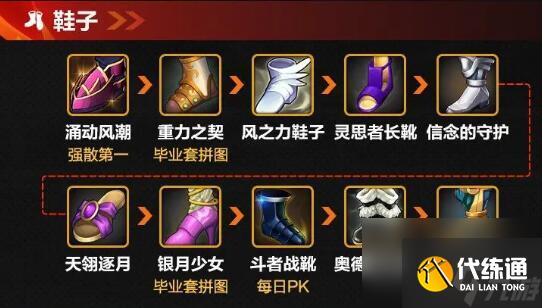 dnf手游散打武器怎么选 dnf手游散打散搭装备强度排行