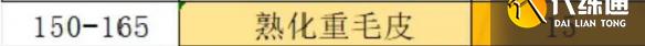《魔兽世界》wlk制皮1-450快速冲级攻略