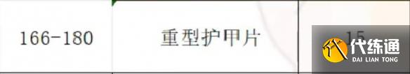 《魔兽世界》wlk制皮1-450快速冲级攻略