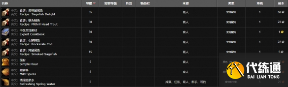 魔兽世界烹饪150后去哪儿学