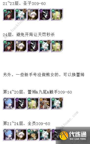 剑与远征迷城遗踪boss阵容推荐2024 迷城遗踪懒人全关卡打法攻略