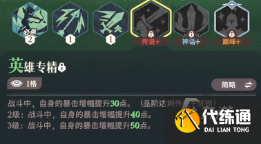 剑与远征2启程梅瑞特怎么样 剑与远征2启程梅瑞特角色介绍