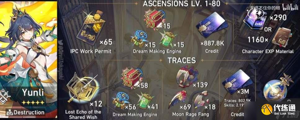 《崩坏星穹铁道》云璃突破养成材料汇总