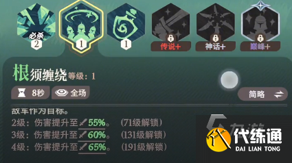 剑与远征2启程雅顿技能详解 剑与远征2启程雅顿技能分享