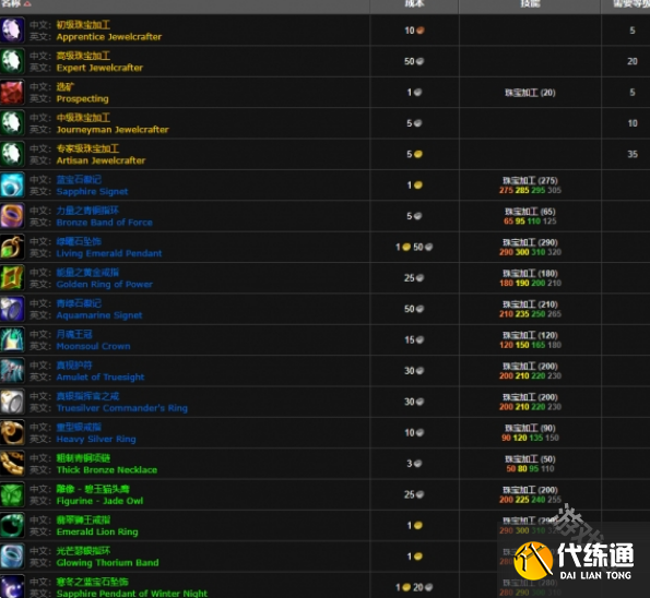 魔兽世界wlk珠宝350后在哪学