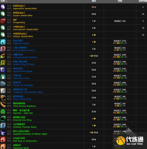 魔兽世界wlk珠宝350后在哪学