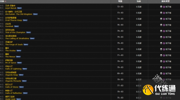 魔兽世界wlk联盟先遣军声望在哪刷