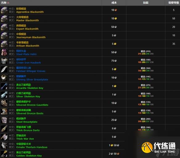 《魔兽世界》wlk锻造300以后学习位置一览